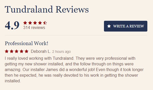 Generating reviews is important, and we helped Tundraland do it!